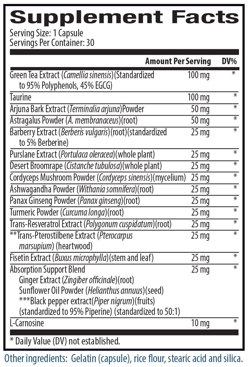 Longevity Activator Supplement Facts