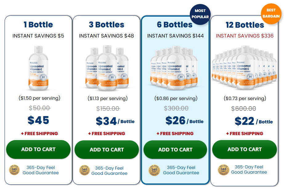 NativePath Liposomal Vitamin C Pricee Details